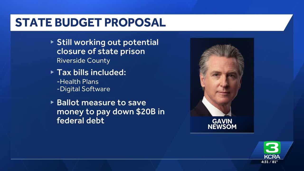 kcra.com - Ashley Zavala - Gov. Newsom says his final budget helps make a case against the billionaire tax