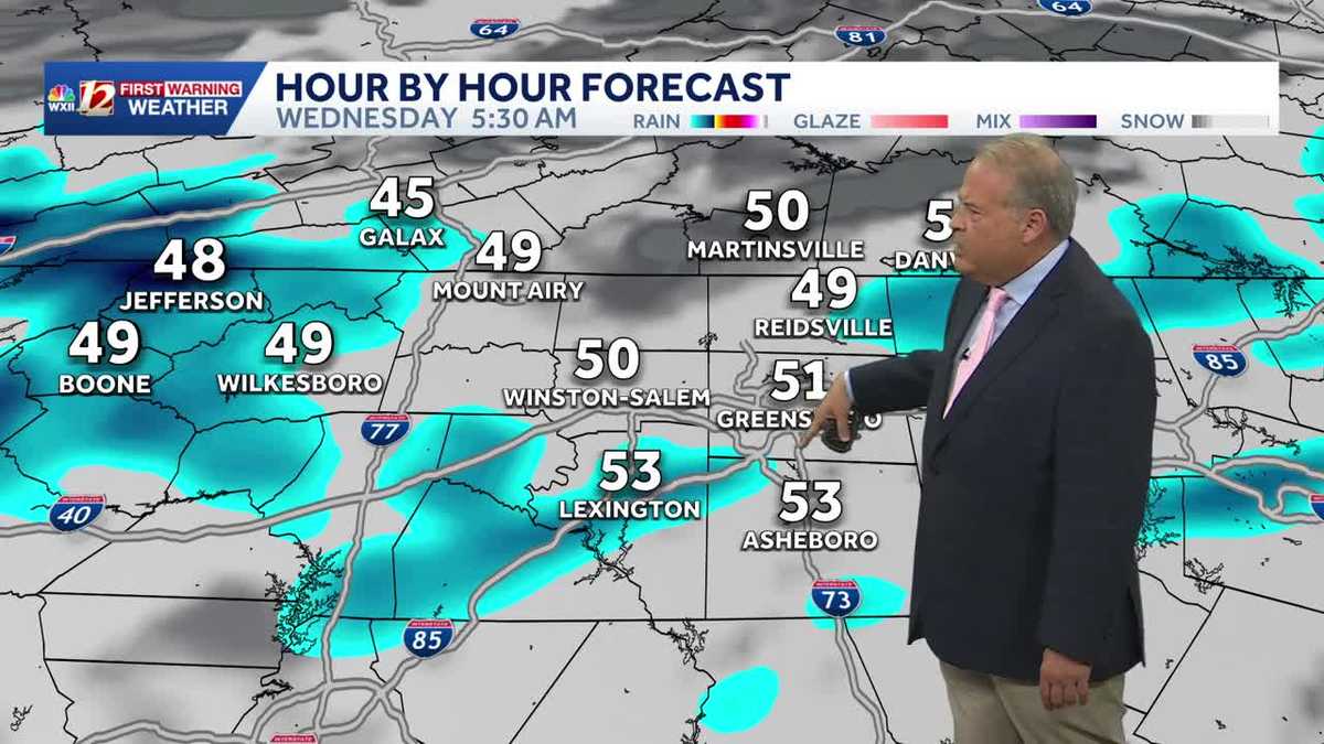 Morning Showers Wednesday will bring a windy afternoon and sun returning with mild highs