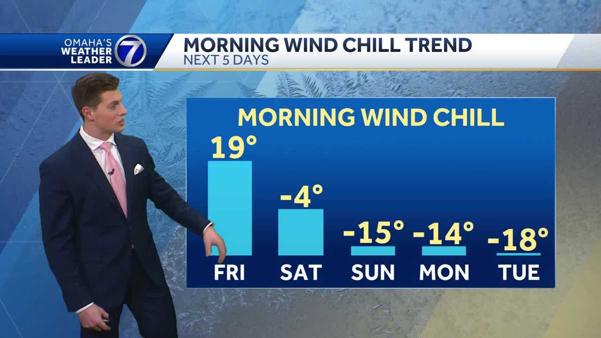 A pleasant Friday, but a frigid weekend
