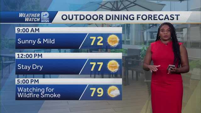 Weather: Sunny with a gradual warm up - Vimarsana News