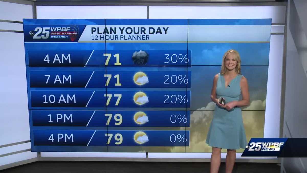 Warm and Partly Cloudy for SFL