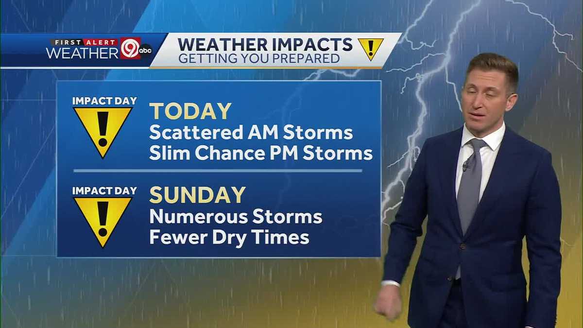 Storm chances are strongest in the morning Saturday