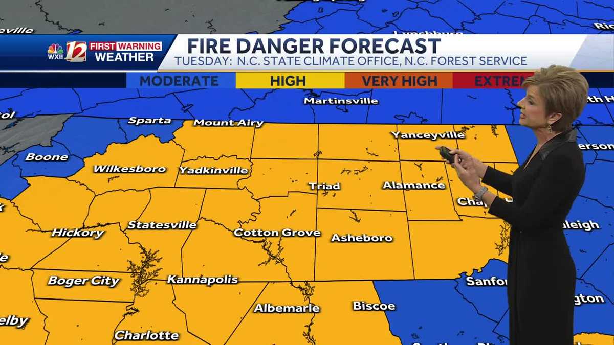 WATCH: Dry and breezy Tuesday, increased fire danger