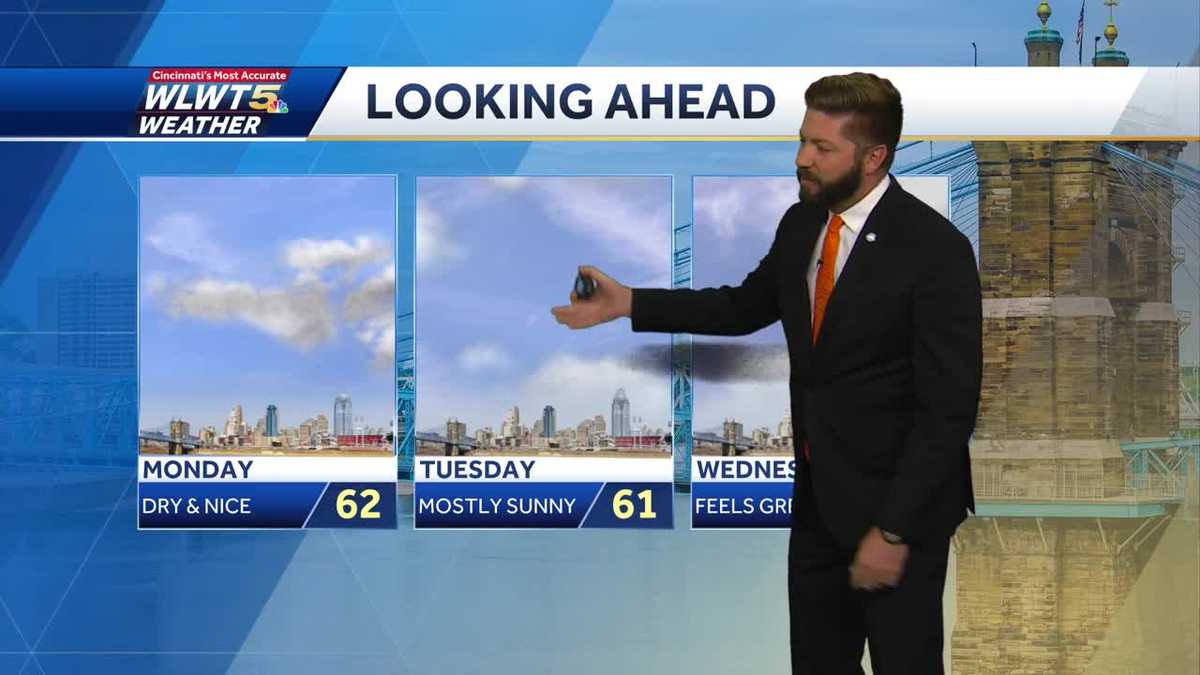 Sunny days ahead this week