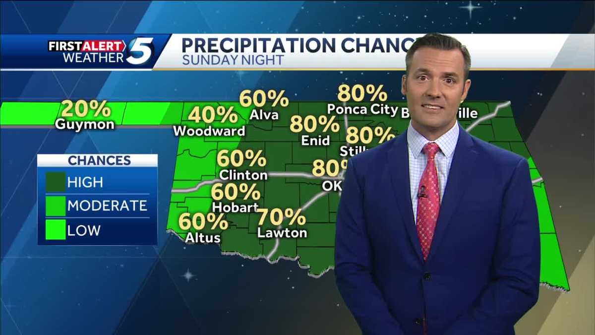 FORECAST: Dry and windy today, rain likely late Sunday