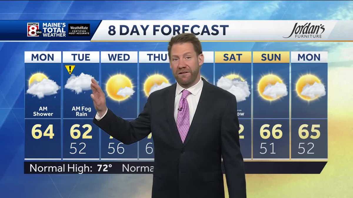 Cooler today with showers on the way Tuesday