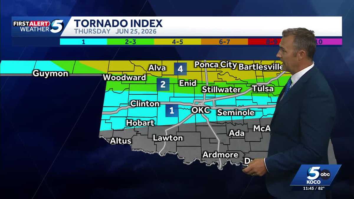 Oklahoma Weather Forecast: Alert day, severe storm risk late - KOCO