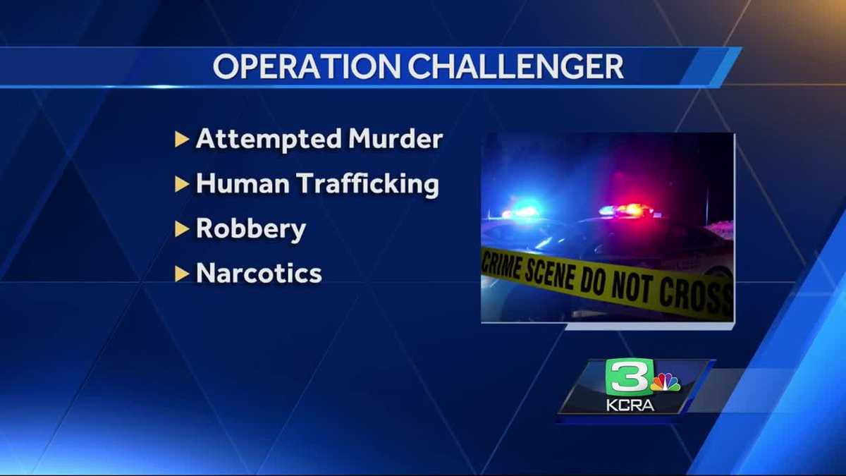 Police arrest 20 in Del Paso Heights gang sweep