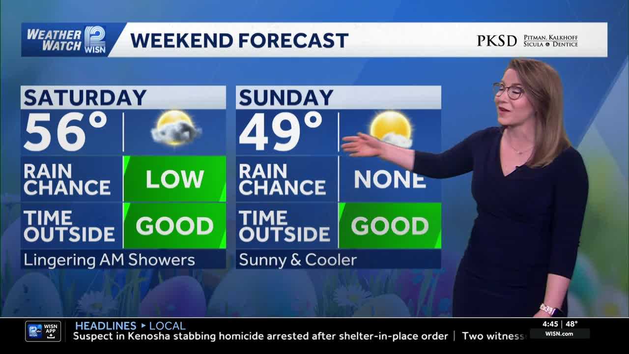 Mild Friday, storms return to SE Wisconsin tonight