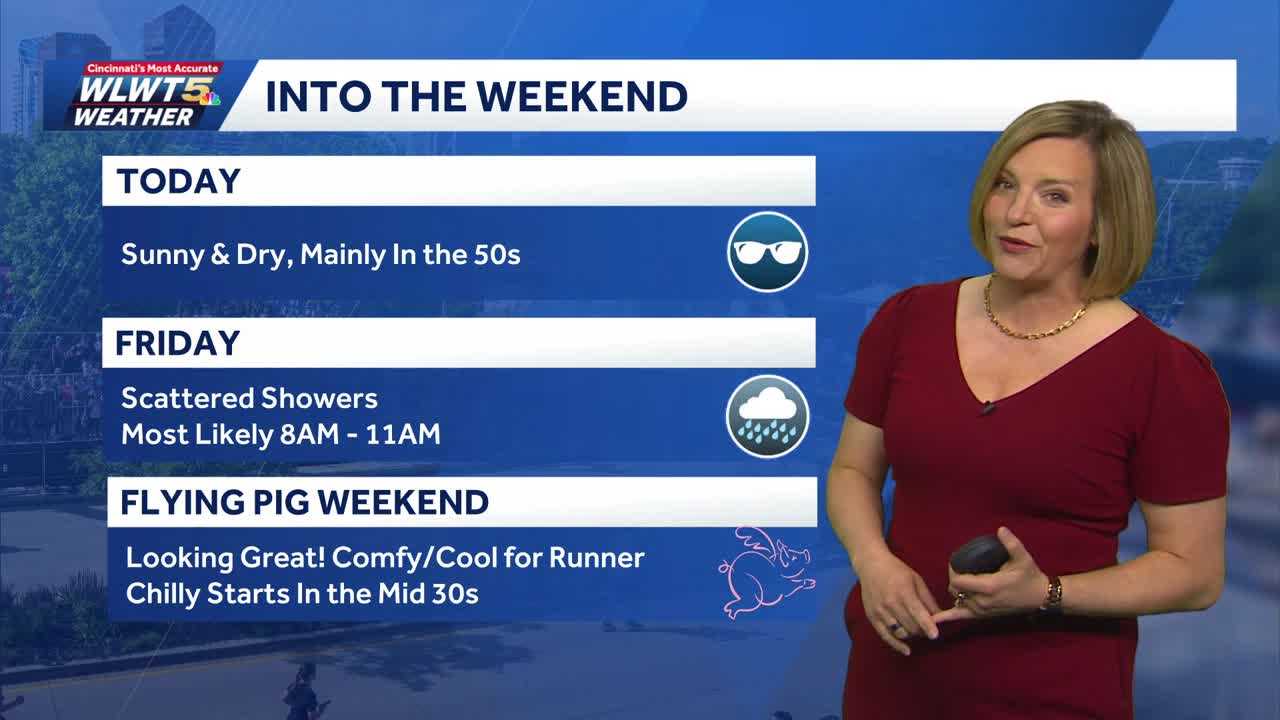 Some Showers to Start Flying Pig Weekend