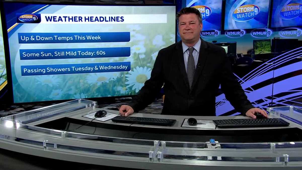 Video: Highs near 70 degrees before cooler air arrives