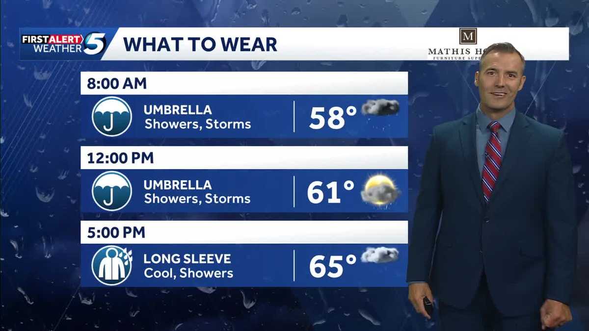 Oklahoma What to Wear Forecast: Get ready for heavy rain Thursday