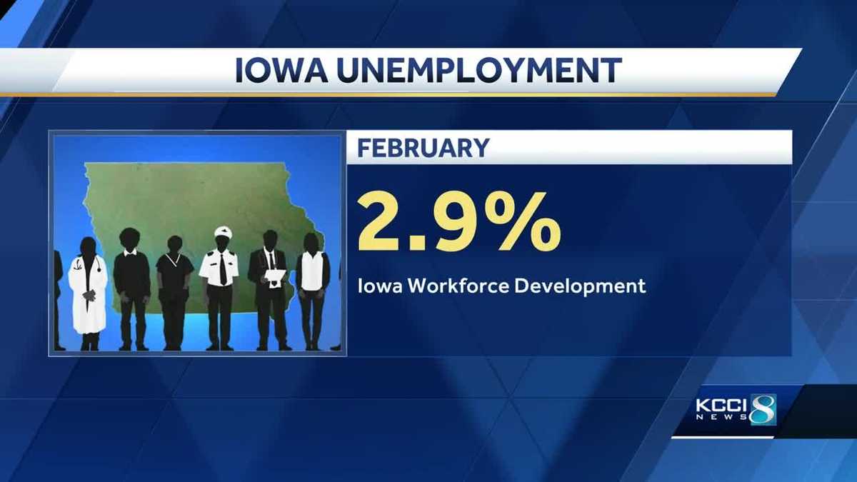 Iowa unemployment rate holds steady at 2.9 percent
