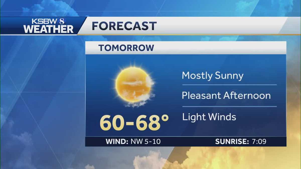 Sunny and mild to end the work week