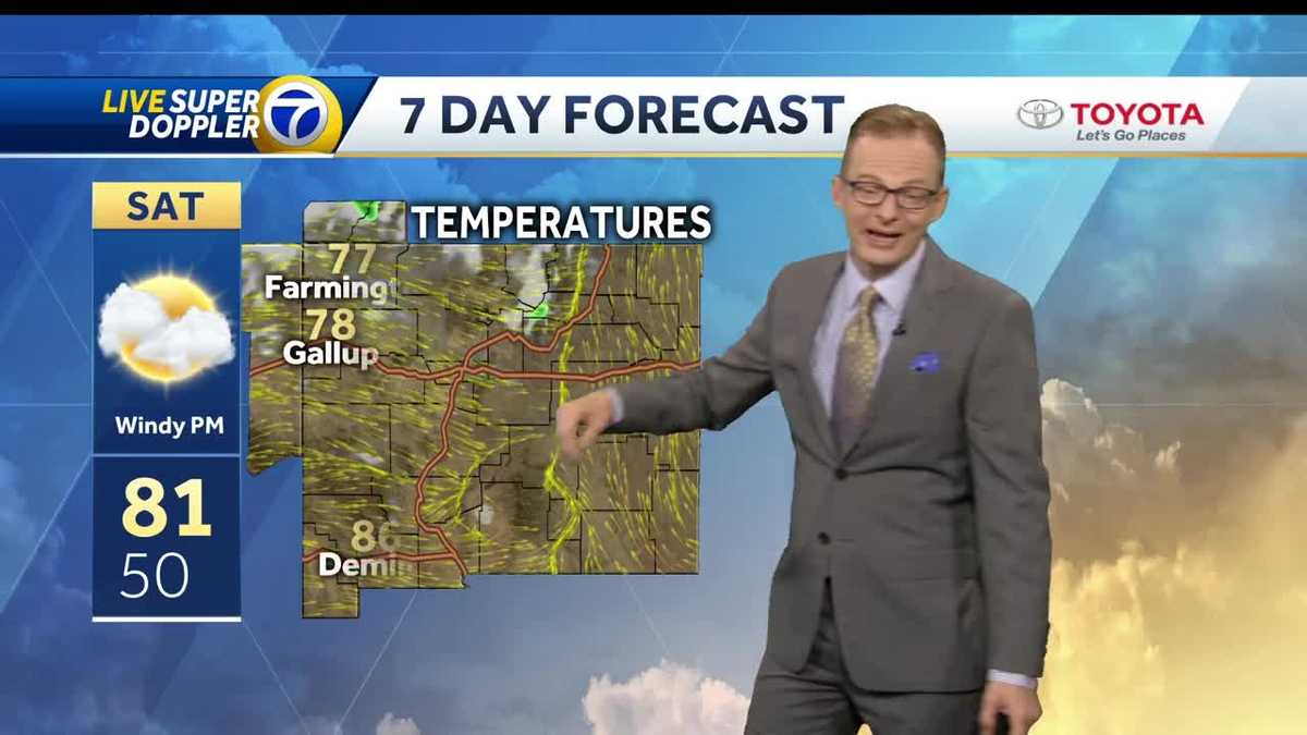 Weekend full of strong winds and fire danger