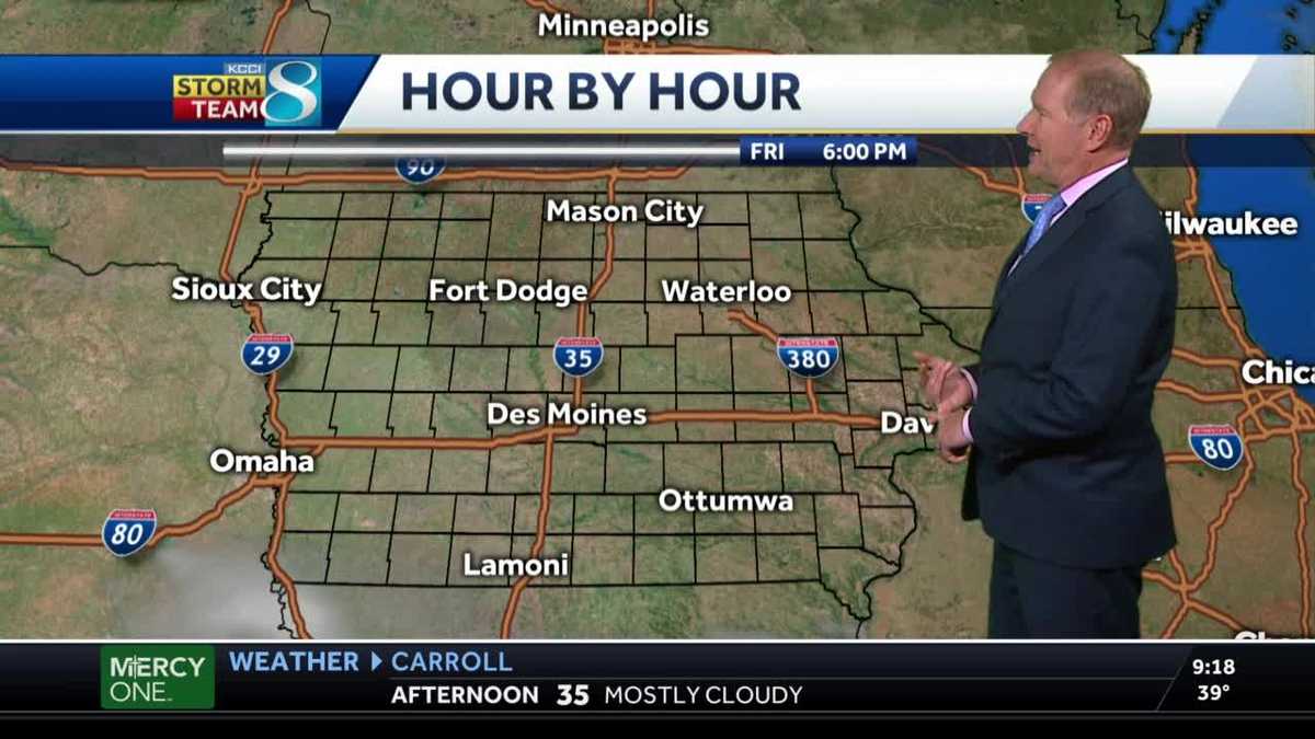 Dry and sunny to finish the work week