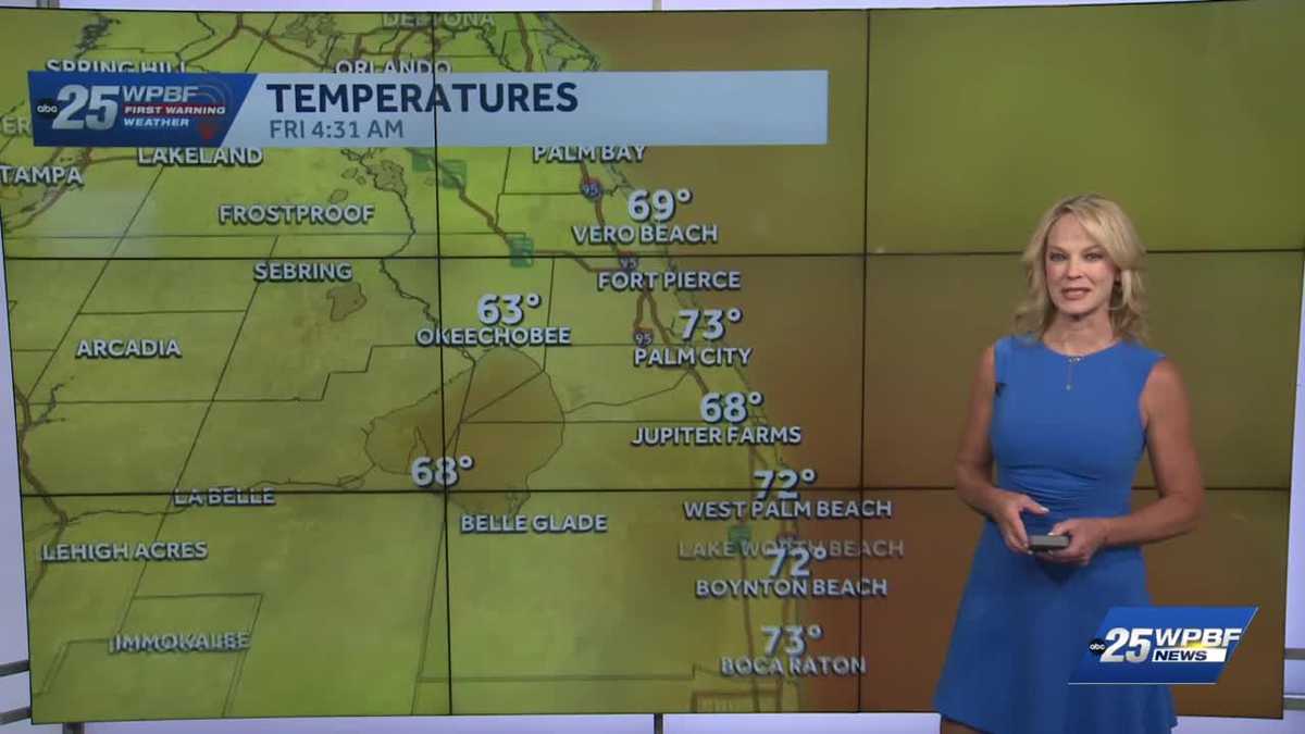 South Florida forecast: Sun, clouds and fast showers today
