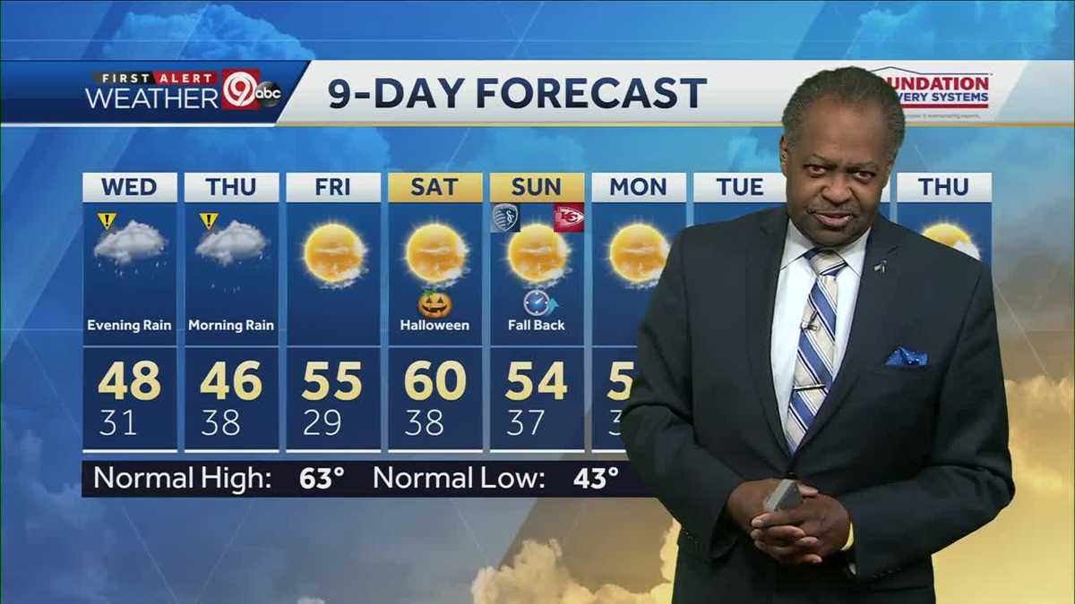 Wednesday will be cloudy with rain chances toward evening