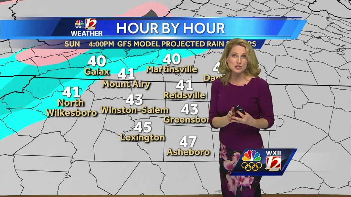 WATCH Michelle's Forecast: Warm Holiday Weekend Start and a COLD Finish!