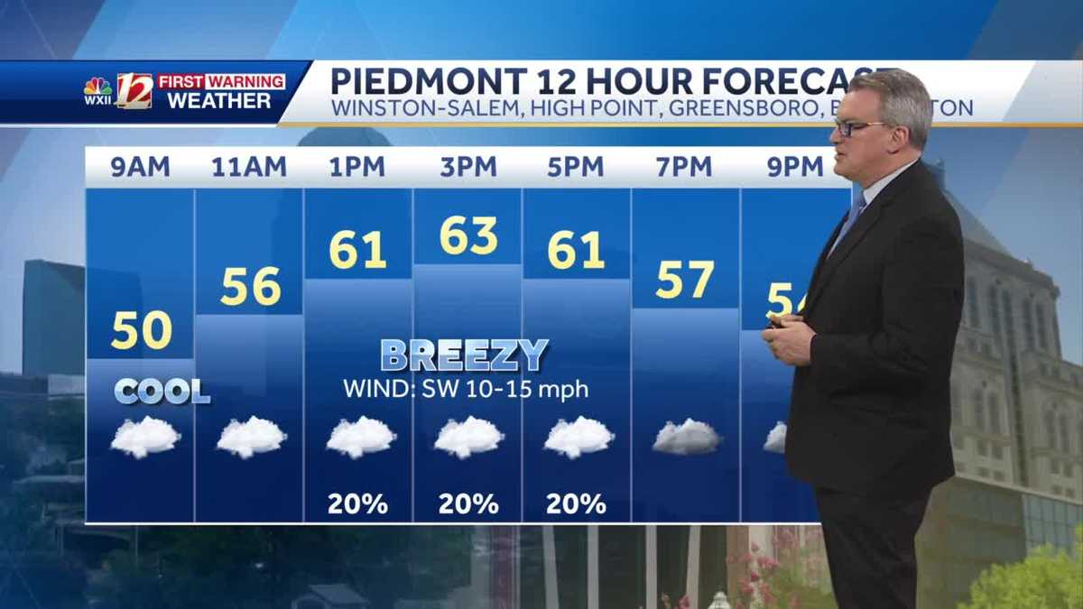 WATCH: Feeling like spring and summer this week