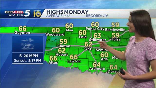 FORECAST: Windy Work Week - Vimarsana News
