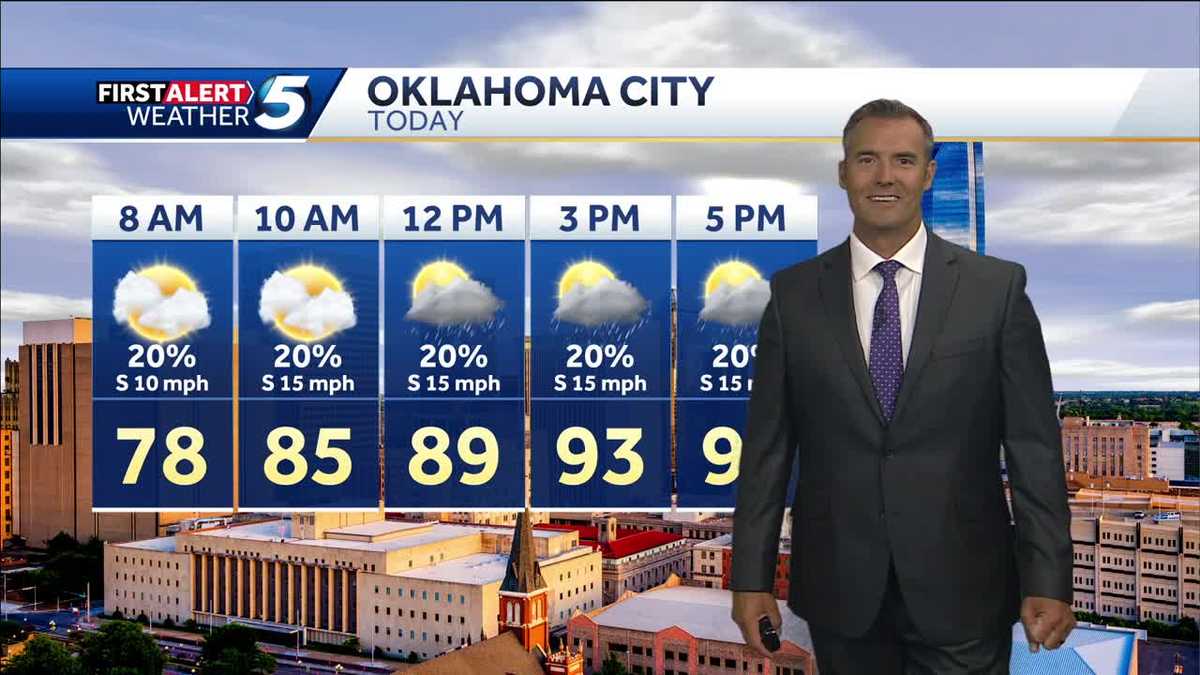FORECAST: Rain for some - KOCO