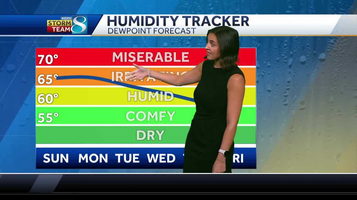 Iowa weather: Monday will be hot, humidity goes down later in the week