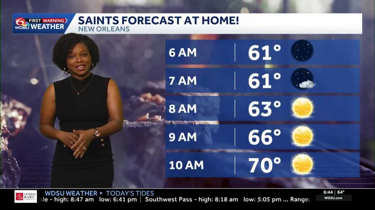 Saints on the screen, sunshine outside: Your Sunday forecast