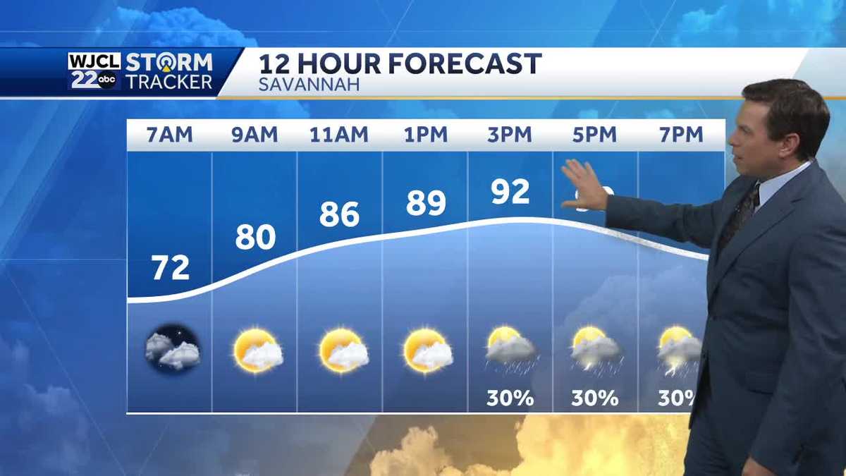 Hot and humid today with scattered thunderstorms this afternoon - WJCL
