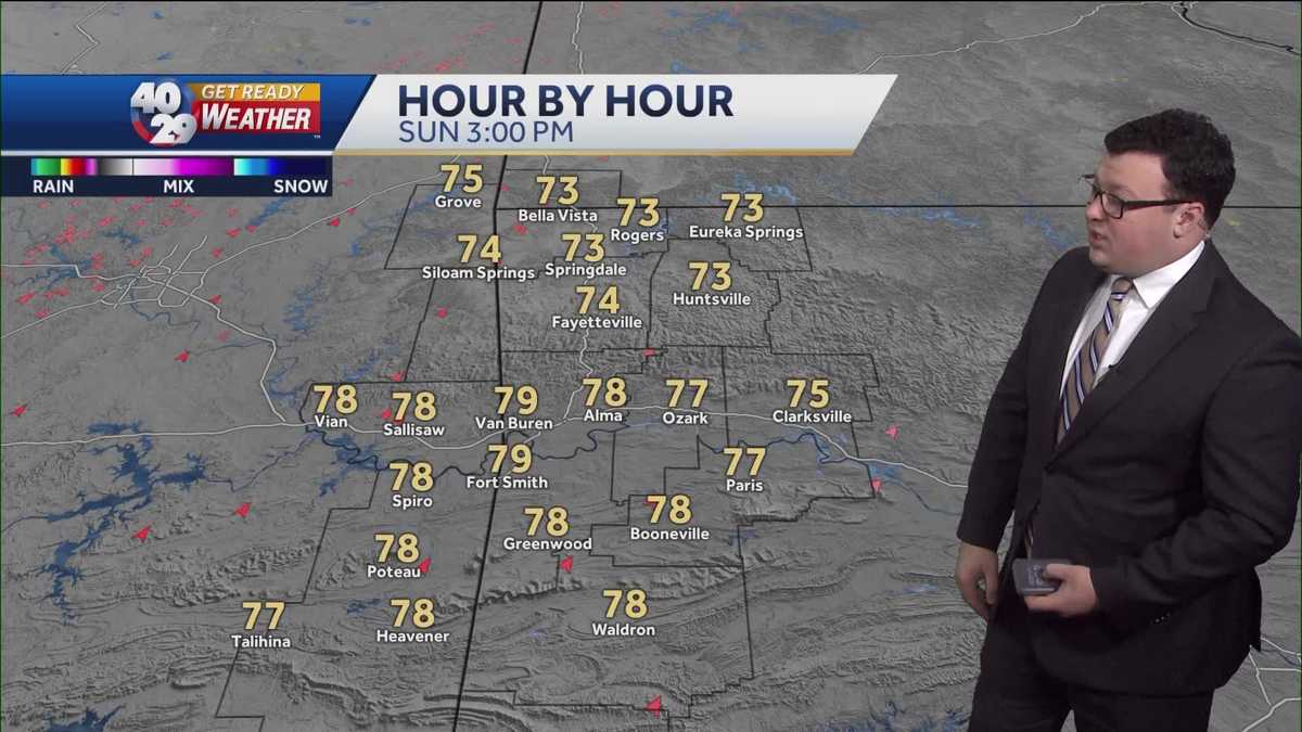 Warm and Sunny Today, But Cold Front Expected Tonight