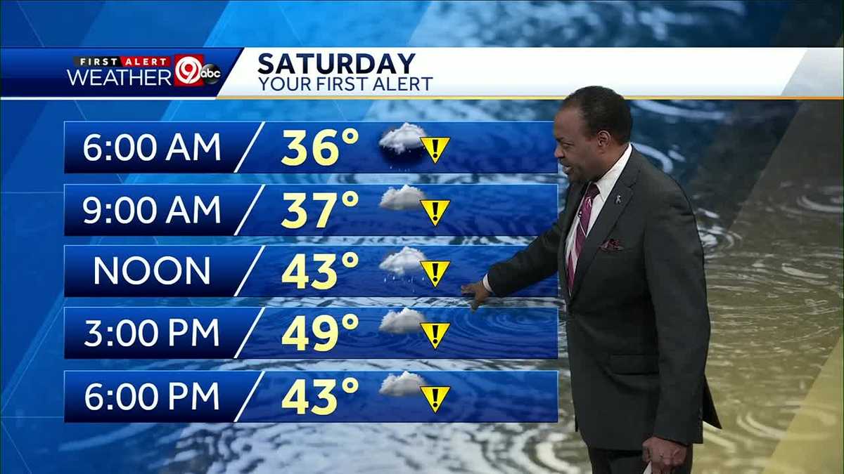 Rain moves in for your weekend
