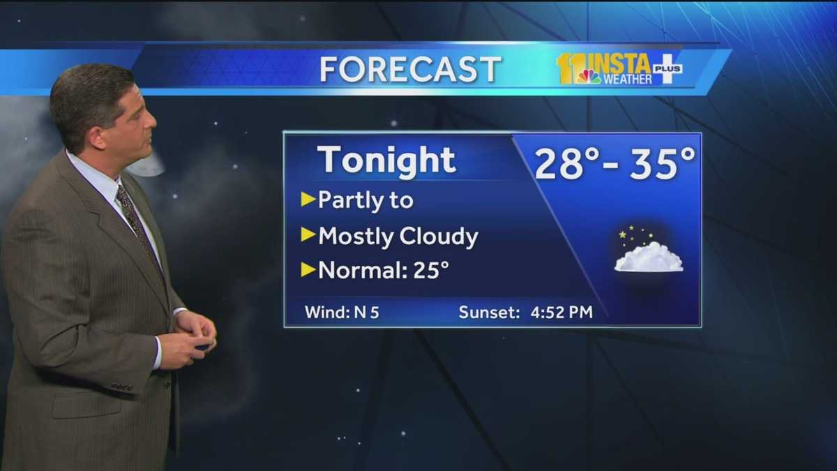 Partly to mostly cloudy conditions tonight