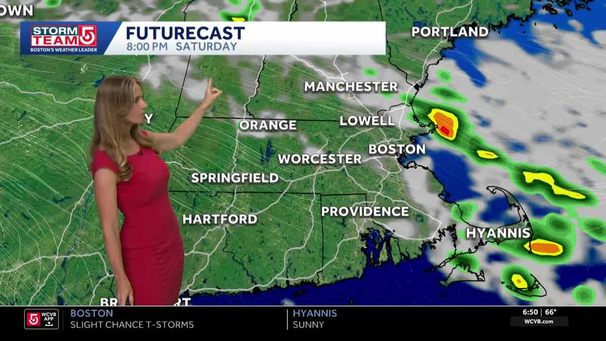 Spot showers this weekend, Impact Weather Monday