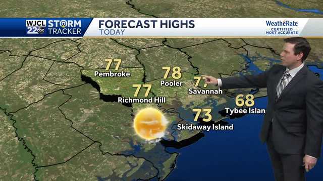 Beautiful spring-like weather will continue through the weekend - Vimarsana News