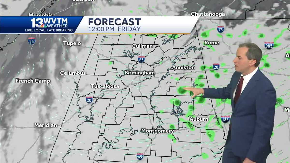 Spotty showers still possible through Friday