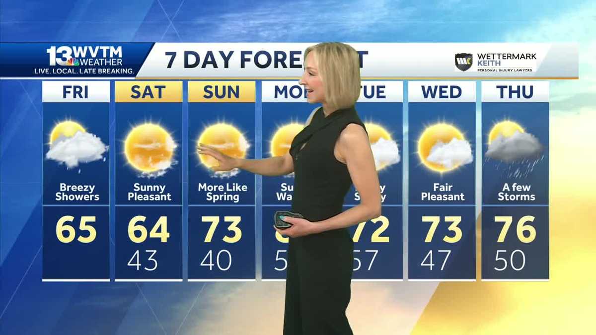 Friday looks cooler with showers, but we get a dry weekend.