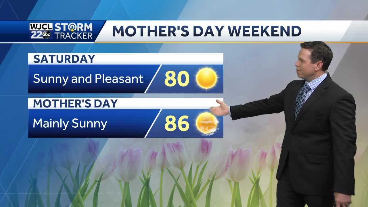 Sunny and Breezy today and beautiful weather for Mother's Day - Vimarsana News