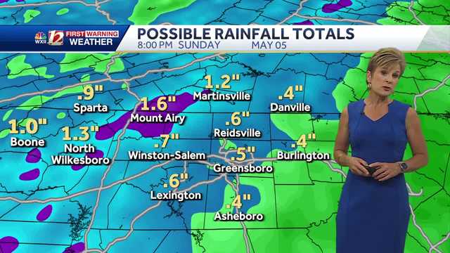WATCH: Hot Friday, beneficial rain this weekend - Vimarsana News
