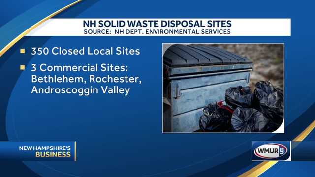 NH's Business: Solutions to the state's waste disposal issues - Vimarsana News