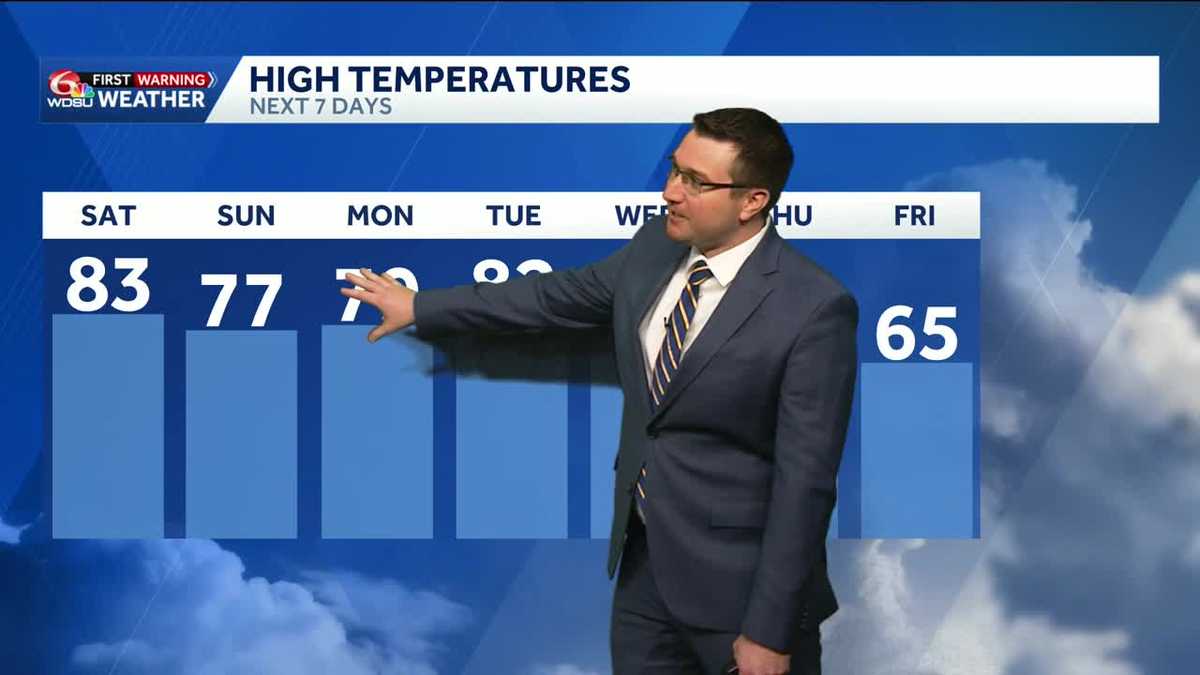 Morning fog and near record heat Saturday before a big cool down