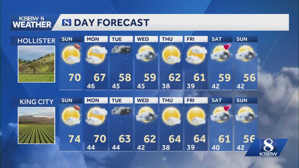 Rain looking to move in Tuesday afternoon into Wednesday