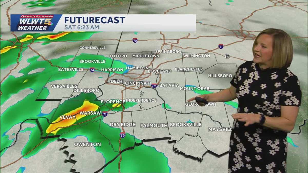 Summer Heat and Storms This Weekend