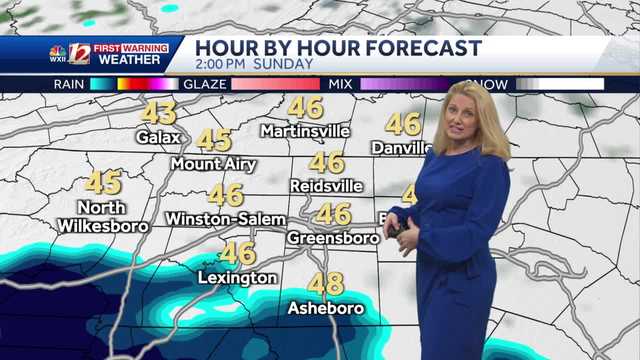 Foggy start Saturday plus shower chances lingering - Vimarsana News
