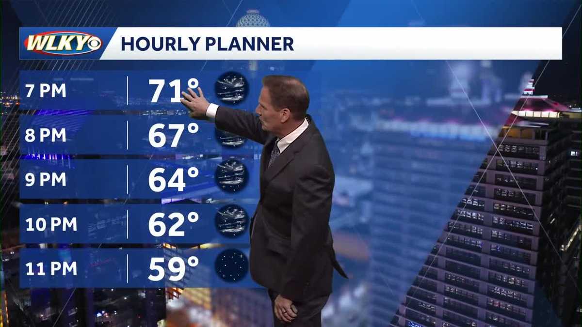 Warm & dry the rest of the week