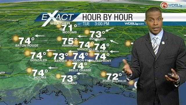 A Cloudy And Mild Night