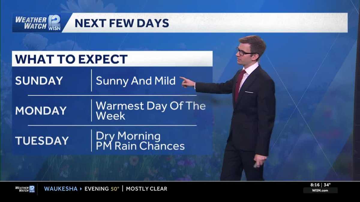 Weather: Sunny and breezy Sunday