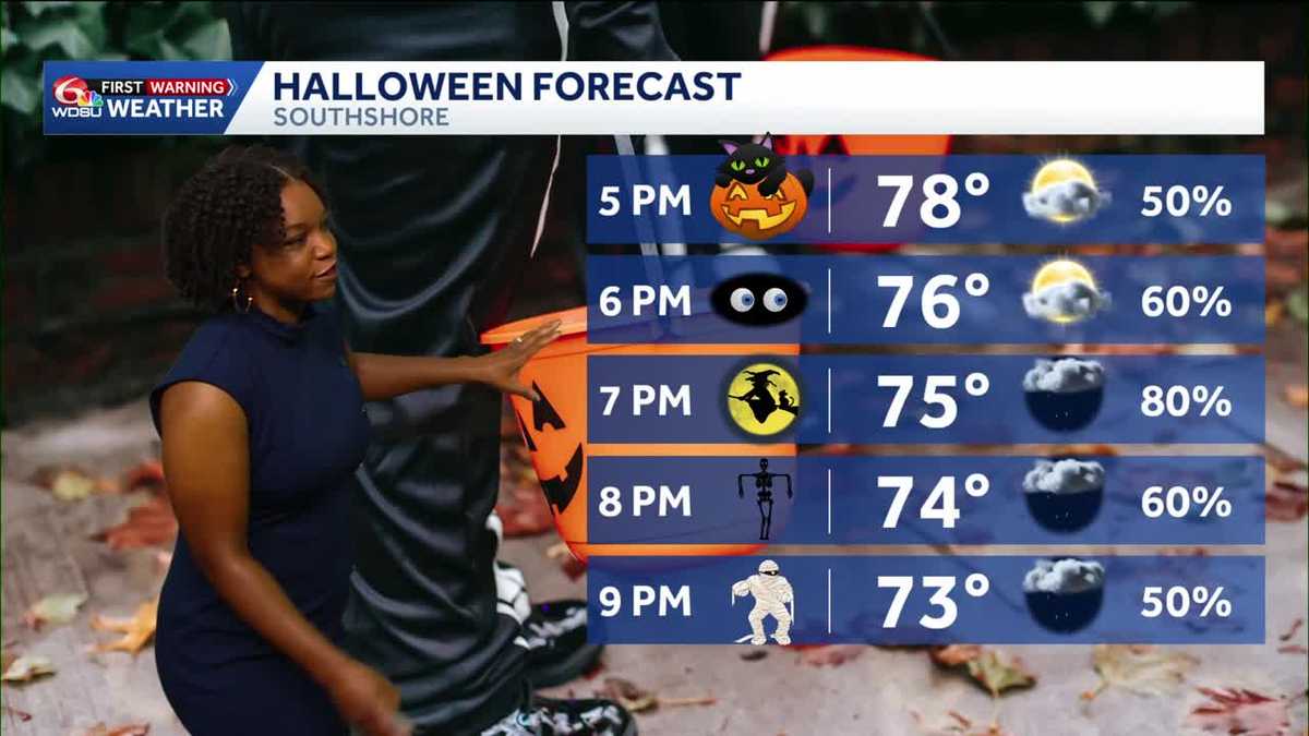 Will rain crash your Halloween plans? Here’s what we’re watching