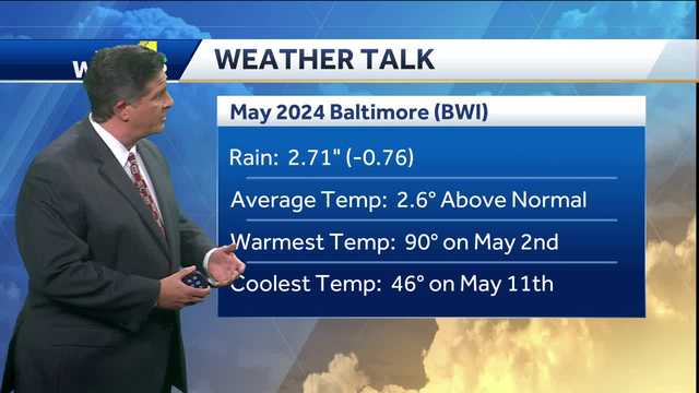 Maryland under rain deficit despite frequent small showers