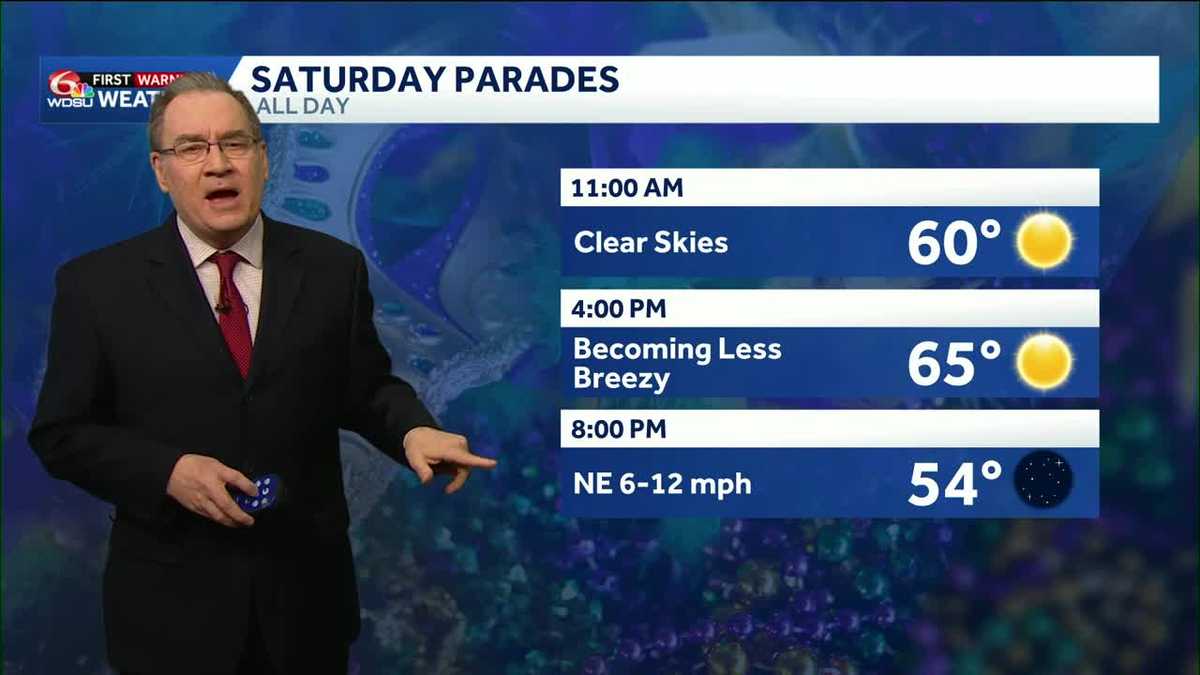 Warmer afternoons with lighter winds expected