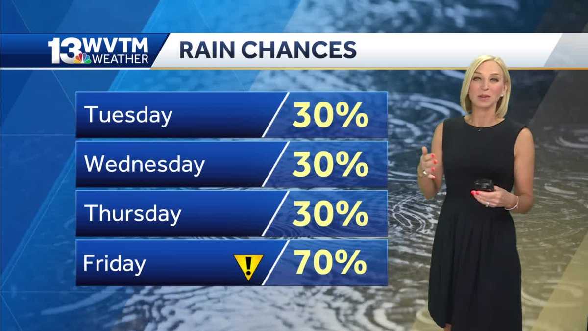 Alabama Weather Forecast: Humid, hot and rainy to begin May - WVTM